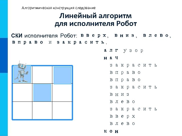 Алгоритмическая конструкция следование Линейный алгоритм для исполнителя Робот СКИ исполнителя Робот: вверх, вниз, влево,