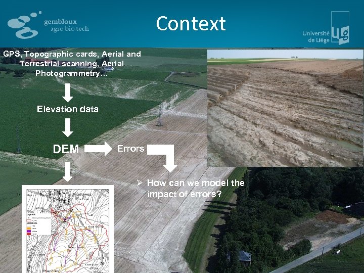 Context GPS, Topographic cards, Aerial and Terrestrial scanning, Aerial Photogrammetry… Elevation data DEM Errors