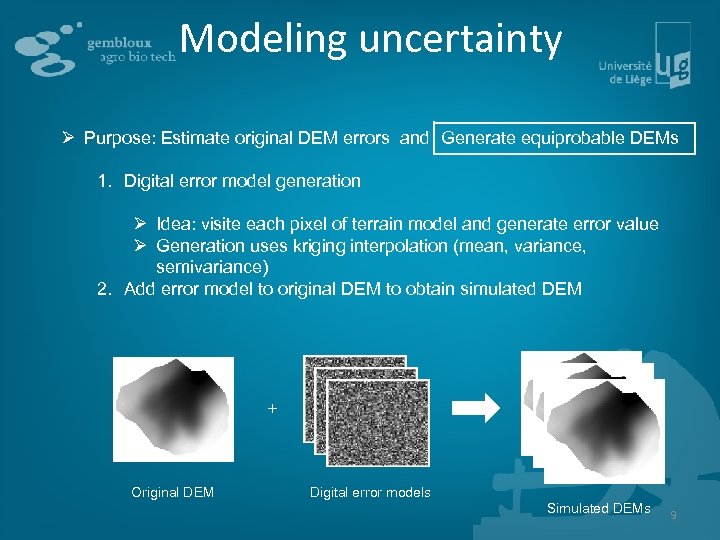  Modeling uncertainty Ø Purpose: Estimate original DEM errors and Generate equiprobable DEMs 1.