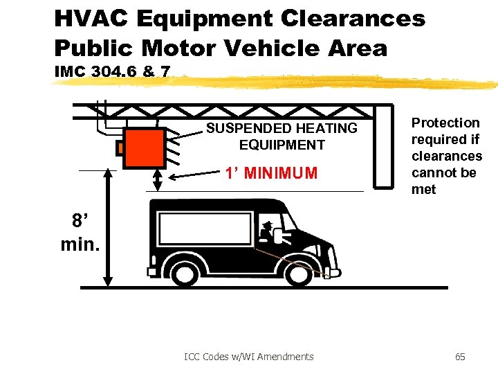 HVAC Equipment Clearances Public Motor Vehicle Area IMC 304. 6 & 7 SUSPENDED HEATING