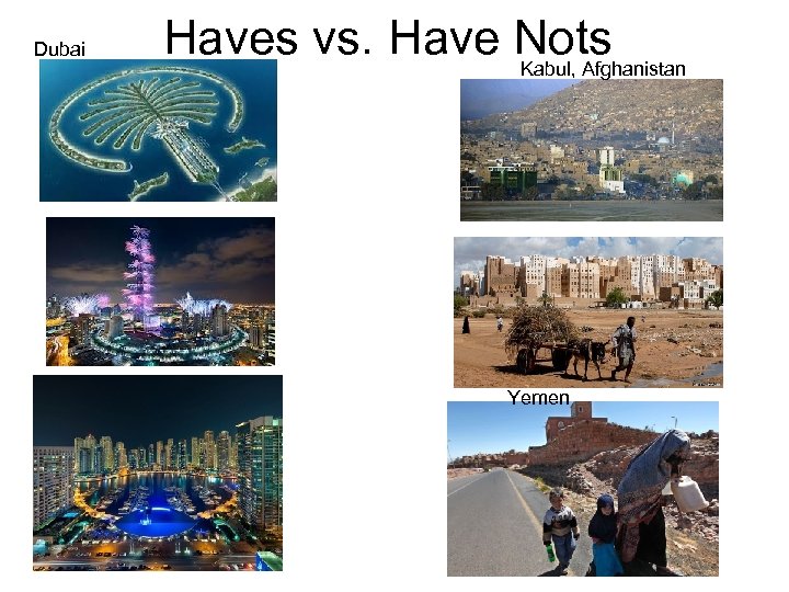 Dubai Haves vs. Have Nots Kabul, Afghanistan Yemen 