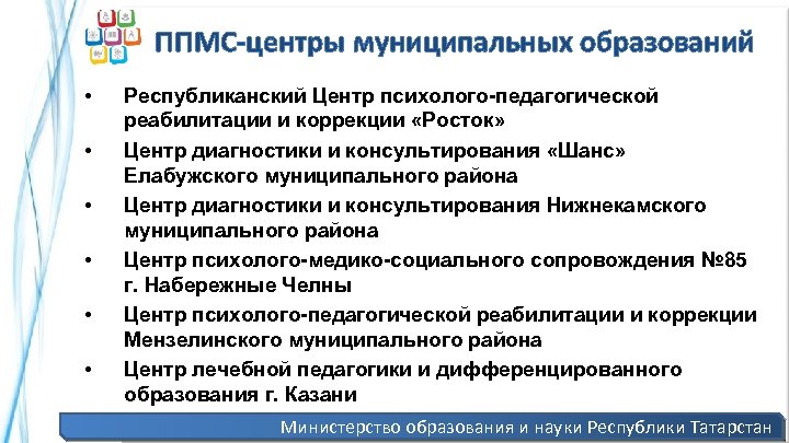 ППМС-центры муниципальных образований • • • Республиканский Центр психолого-педагогической реабилитации и коррекции «Росток» Центр