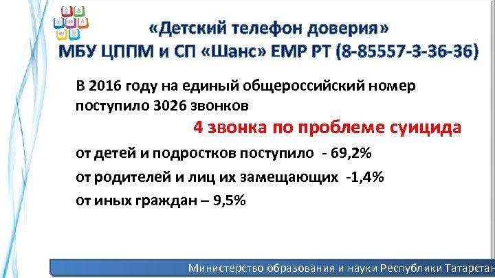  «Детский телефон доверия» МБУ ЦППМ и СП «Шанс» ЕМР РТ (8 -85557 -3