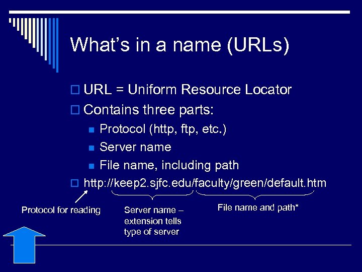 What’s in a name (URLs) o URL = Uniform Resource Locator o Contains three