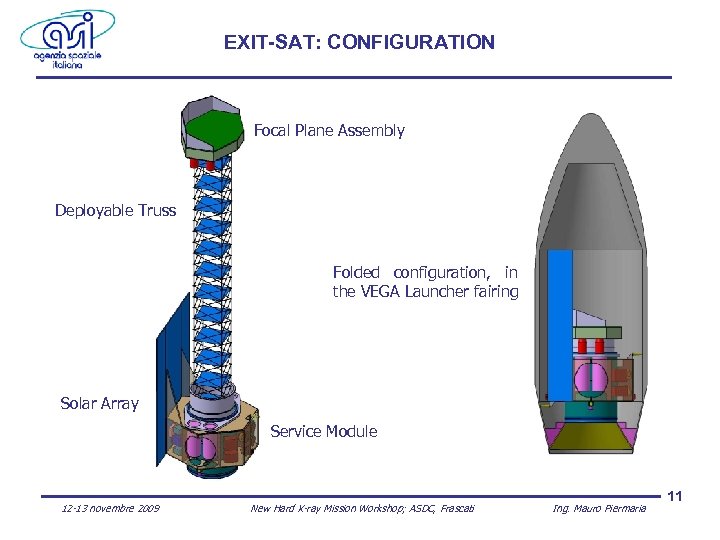 EXIT-SAT: CONFIGURATION Focal Plane Assembly Deployable Truss Folded configuration, in the VEGA Launcher fairing