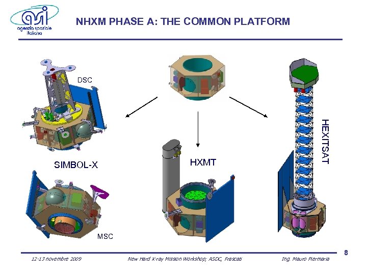 NHXM PHASE A: THE COMMON PLATFORM DSC HXMT HEXITSAT SIMBOL-X MSC 12 -13 novembre