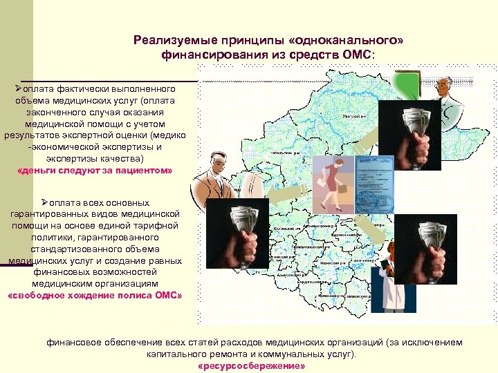 Реализуемые принципы «одноканального» финансирования из средств ОМС: Øоплата фактически выполненного объема медицинских услуг (оплата