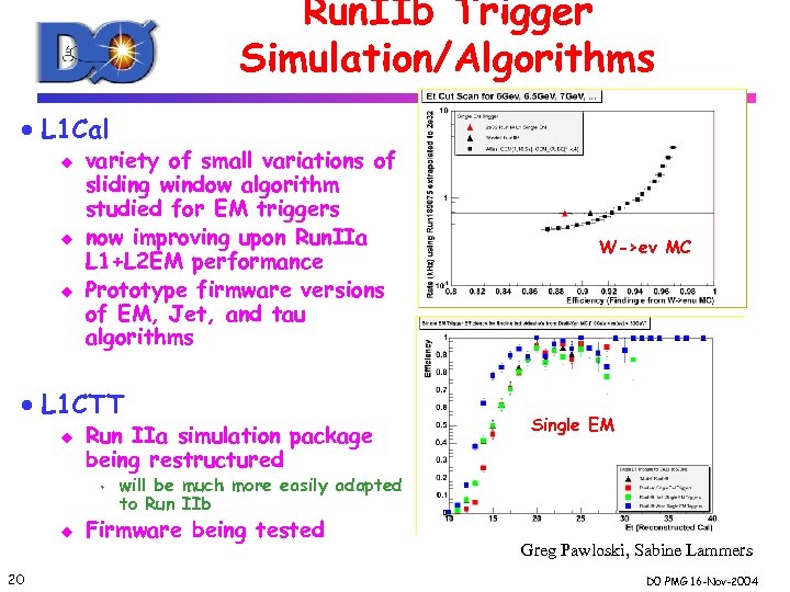 Run. IIb Trigger Simulation/Algorithms · L 1 Cal u u u variety of small