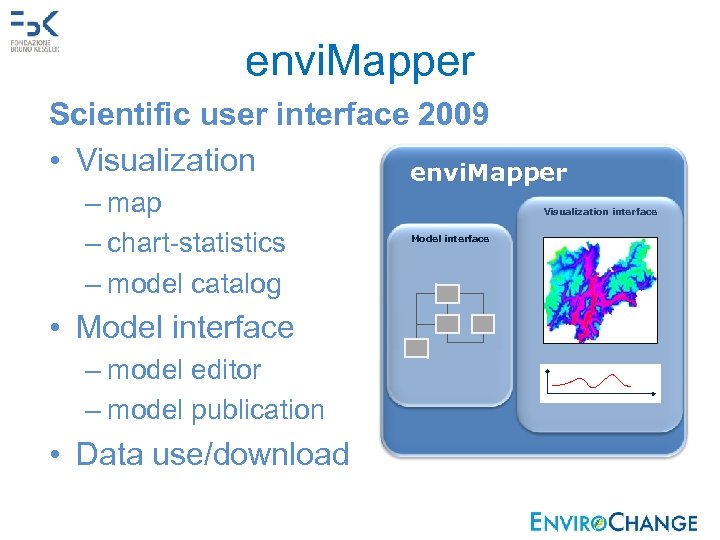 envi. Mapper Scientific user interface 2009 • Visualization envi. Mapper – map – chart-statistics