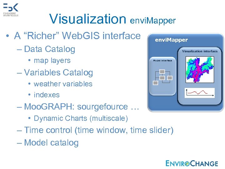 Visualization envi. Mapper • A “Richer” Web. GIS interface envi. Mapper – Data Catalog