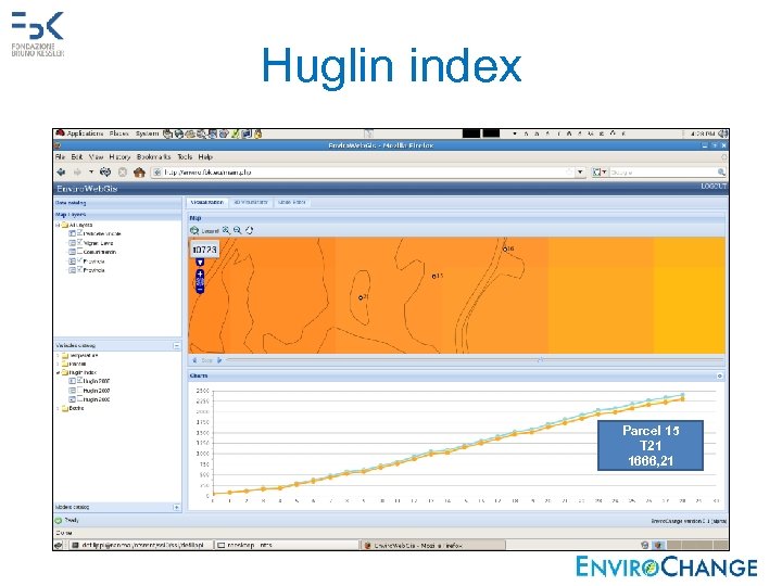 Huglin index Parcel 15 T 21 1666, 21 