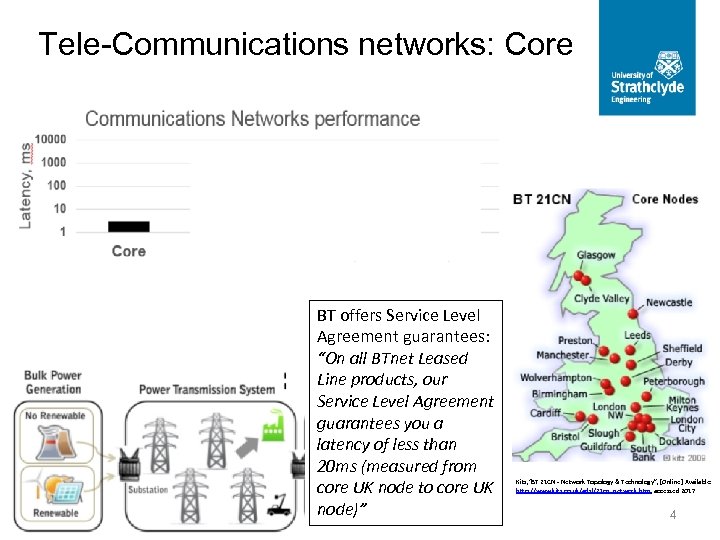 Tele-Communications networks: Core BT offers Service Level Agreement guarantees: “On all BTnet Leased Line