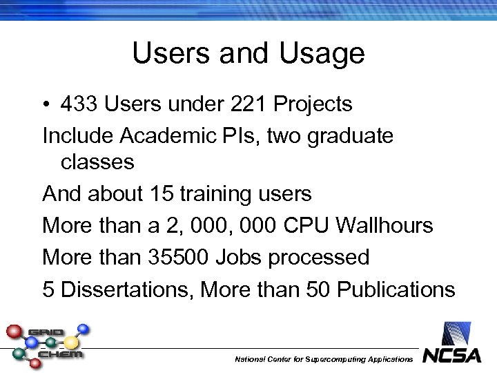 Users and Usage • 433 Users under 221 Projects Include Academic PIs, two graduate