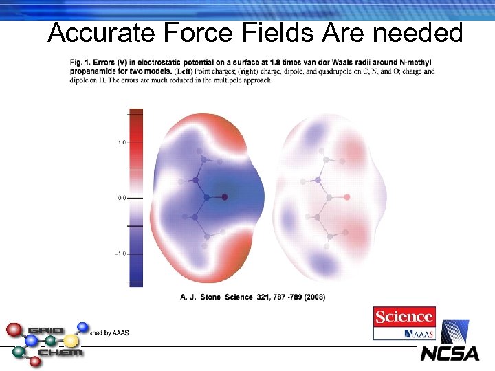 Accurate Force Fields Are needed 