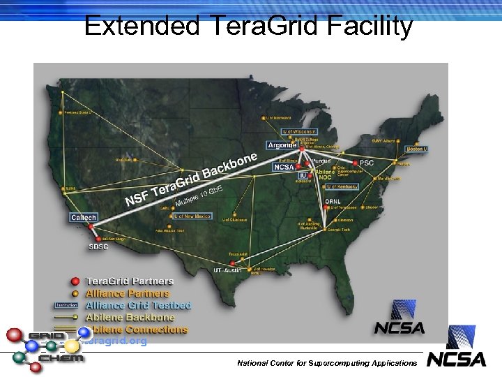  Extended Tera. Grid Facility www. teragrid. org National Center for Supercomputing Applications 