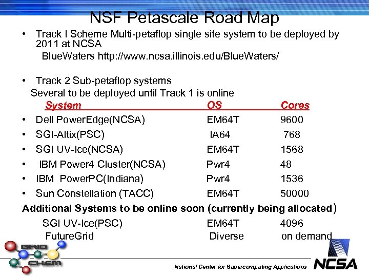 NSF Petascale Road Map • Track I Scheme Multi-petaflop single site system to be