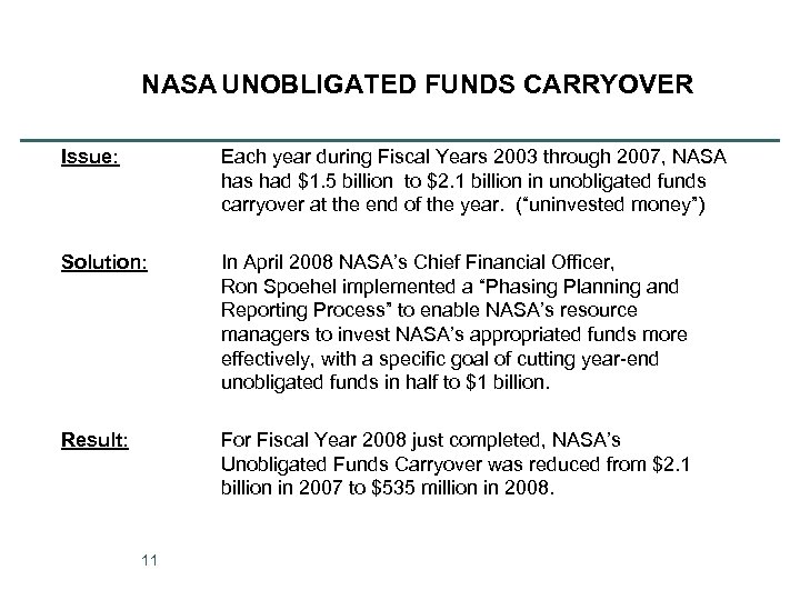 NASA UNOBLIGATED FUNDS CARRYOVER Issue: Each year during Fiscal Years 2003 through 2007, NASA