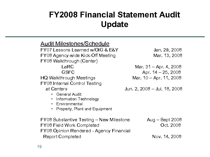 FY 2008 Financial Statement Audit Update Audit Milestones/Schedule FY 07 Lessons Learned w/OIG &