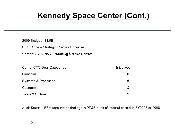 Kennedy Space Center (Cont. ) 2009 Budget - $1. 5 B CFO Office –