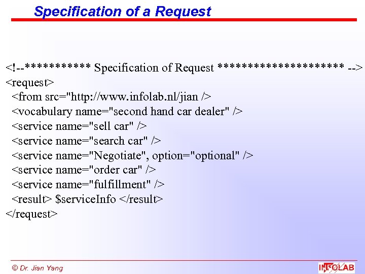 Specification of a Request <!--****** Specification of Request *********** --> <request> <from src=