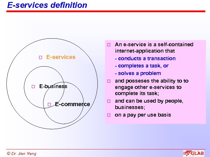 E-services definition o o o E-services E-business o E-commerce o o o © Dr.