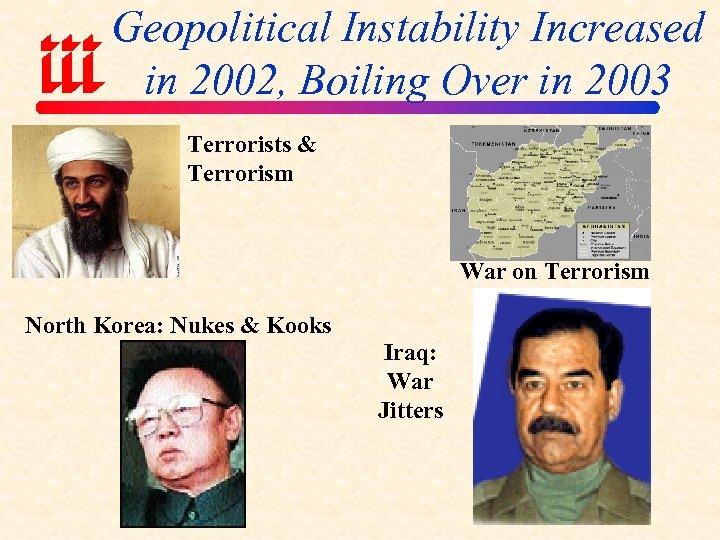 Geopolitical Instability Increased in 2002, Boiling Over in 2003 Terrorists & Terrorism War on