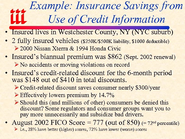 Example: Insurance Savings from Use of Credit Information • Insured lives in Westchester County,