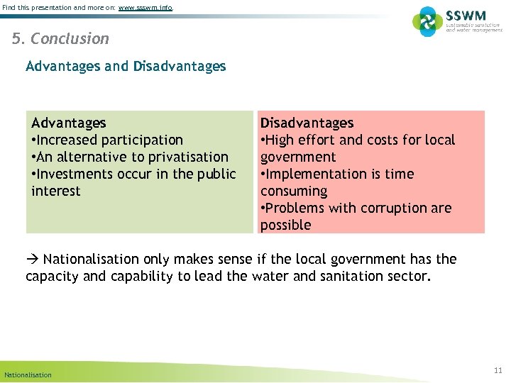 Find this presentation and more on: www. ssswm. info. 5. Conclusion Advantages and Disadvantages