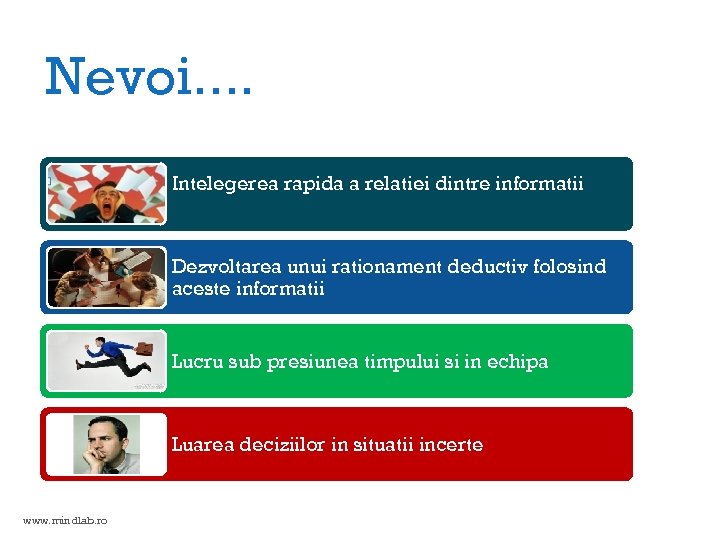 Nevoi. . Intelegerea rapida a relatiei dintre informatii Dezvoltarea unui rationament deductiv folosind aceste