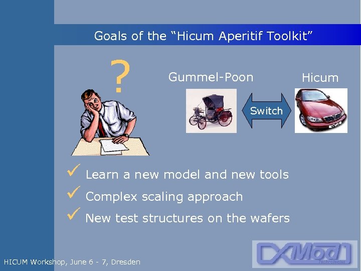 Goals of the “Hicum Aperitif Toolkit” ? Gummel-Poon Switch ü Learn a new model