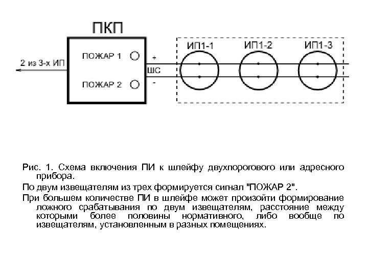 Рис. 1. Схема включения ПИ к шлейфу двухпорогового или адресного прибора. По двум извещателям