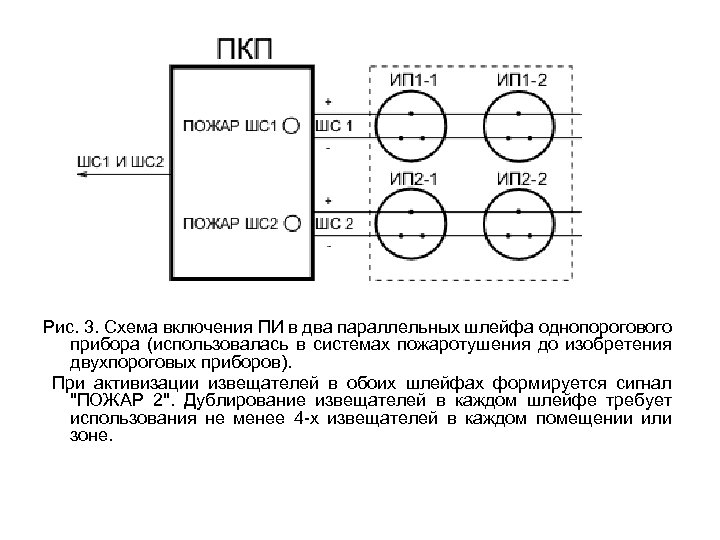 Рис. 3. Схема включения ПИ в два параллельных шлейфа однопорогового прибора (использовалась в системах