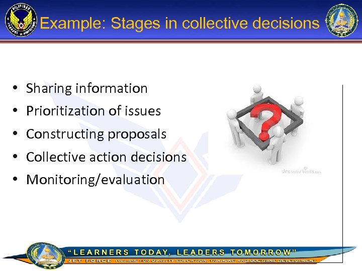 Example: Stages in collective decisions • • • Sharing information Prioritization of issues Constructing