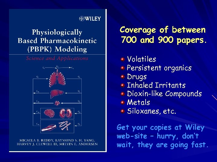 Coverage of between 700 and 900 papers. Volatiles Persistent organics Drugs Inhaled Irritants Dioxin-like