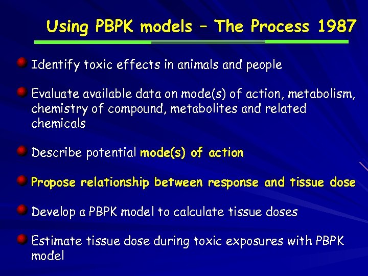 Using PBPK models – The Process 1987 Identify toxic effects in animals and people