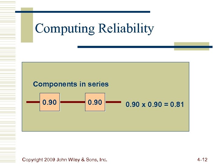 Computing Reliability Components in series 0. 90 Copyright 2009 John Wiley & Sons, Inc.