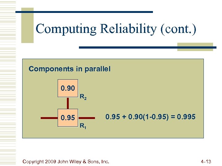 Computing Reliability (cont. ) Components in parallel 0. 90 R 2 0. 95 +