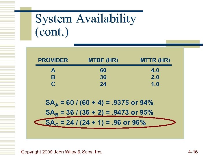 System Availability (cont. ) PROVIDER MTBF (HR) MTTR (HR) A B C 60 36