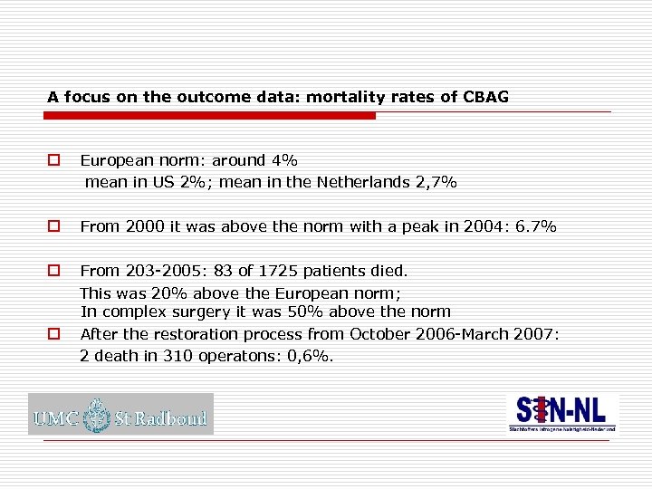 A focus on the outcome data: mortality rates of CBAG o European norm: around