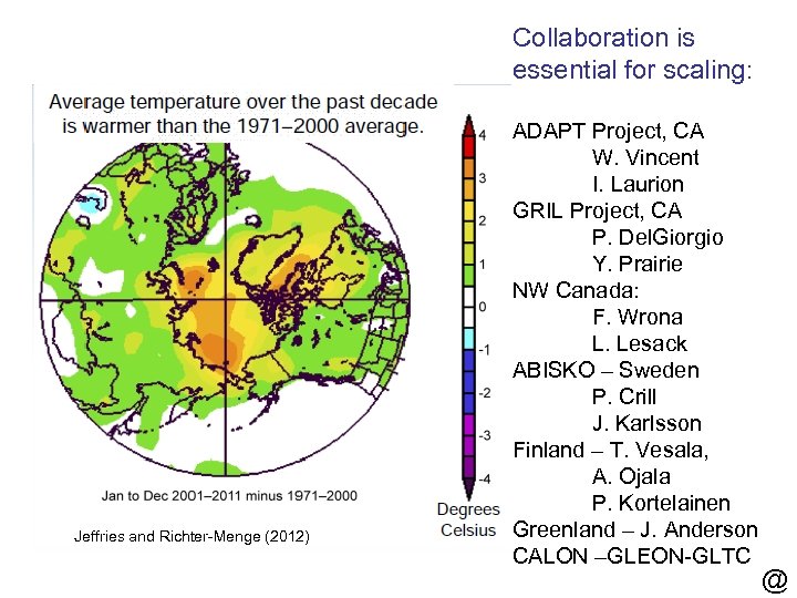 Collaboration is essential for scaling: Jeffries and Richter-Menge (2012) ADAPT Project, CA W. Vincent