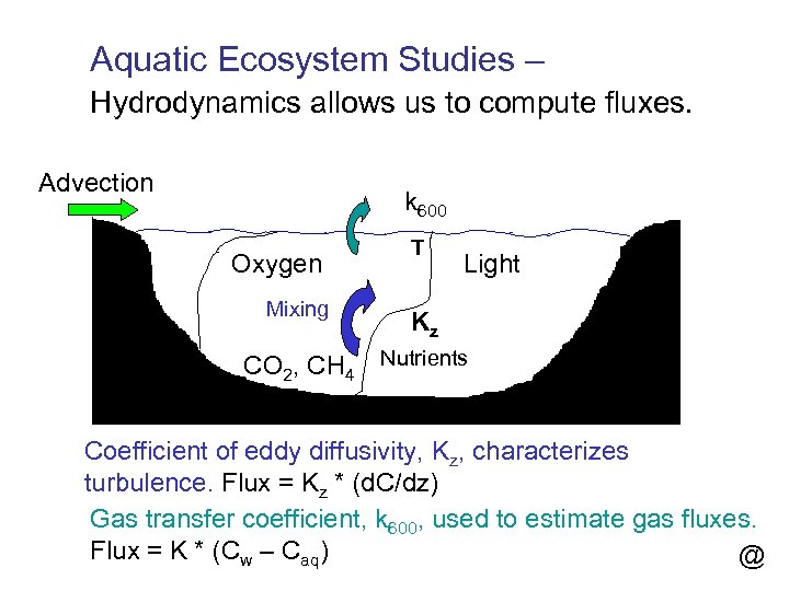 Aquatic Ecosystem Studies – Hydrodynamics allows us to compute fluxes. Advection k 600 Oxygen