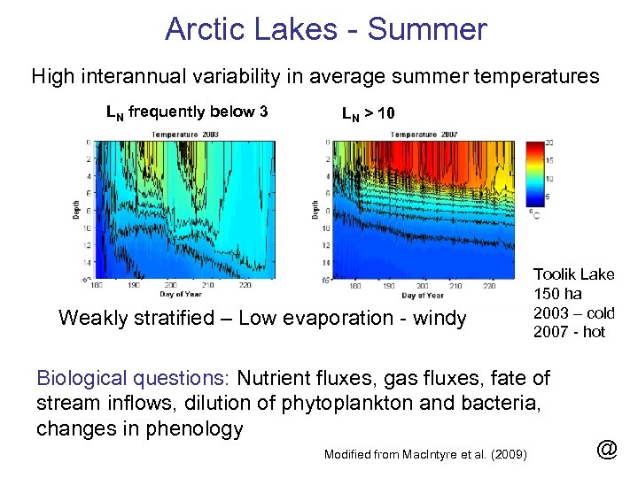 Arctic Lakes - Summer High interannual variability in average summer temperatures LN frequently below