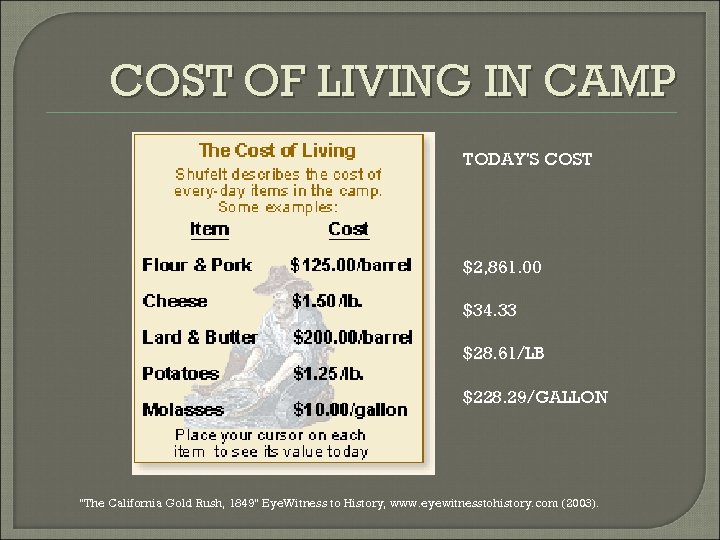 COST OF LIVING IN CAMP TODAY’S COST $2, 861. 00 $34. 33 $28. 61/LB