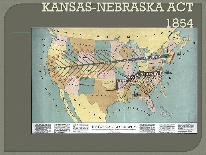 KANSAS-NEBRASKA ACT 1854 