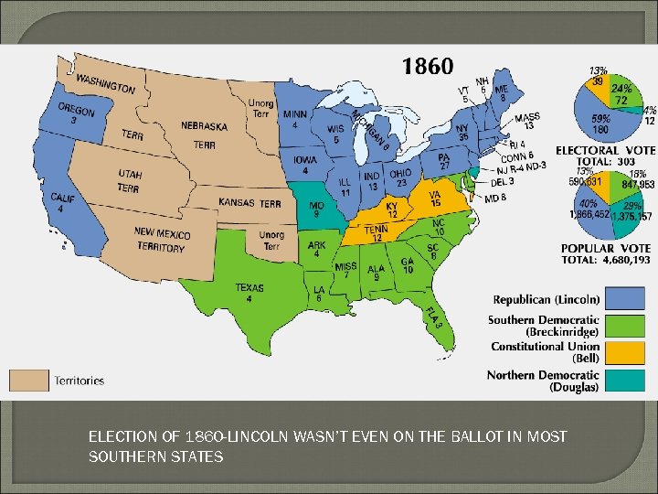 ELECTION OF 1860 -LINCOLN WASN’T EVEN ON THE BALLOT IN MOST SOUTHERN STATES 