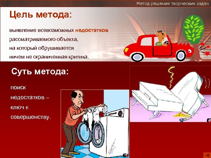 Метод решения творческих задач Методы решения творческих задач Цель метода: выявление всевозможных недостатков рассматриваемого