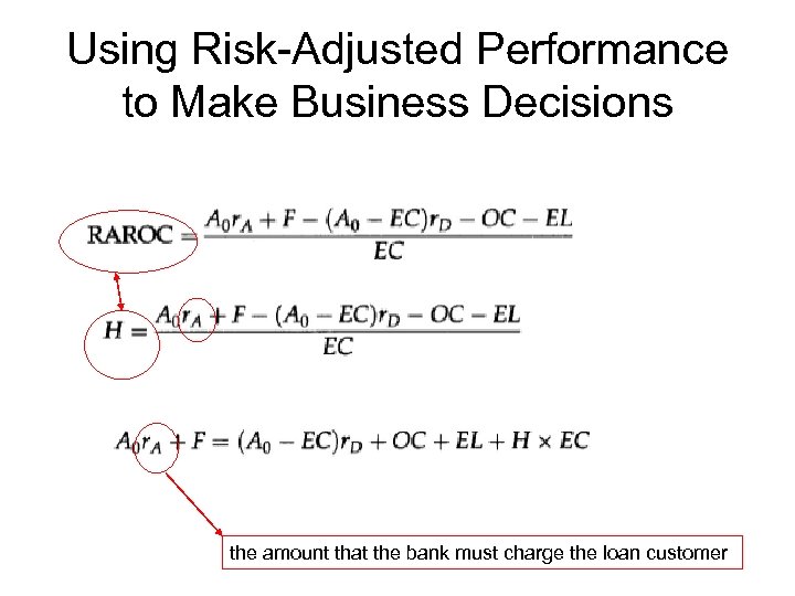 Using Risk-Adjusted Performance to Make Business Decisions the amount that the bank must charge