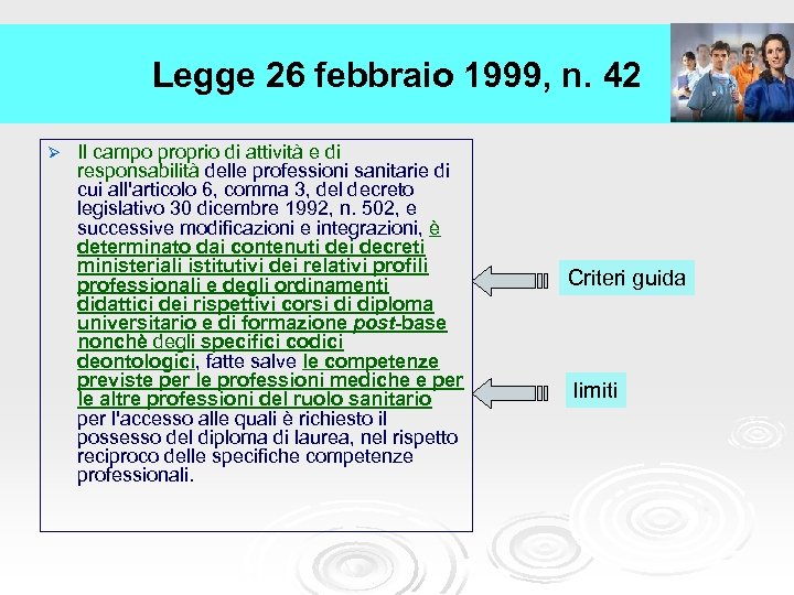 Legge 26 febbraio 1999, n. 42 Ø Il campo proprio di attività e di
