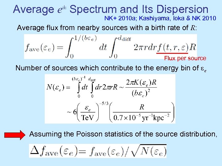 Average e± Spectrum and Its Dispersion NK+ 2010 a; Kashiyama, Ioka & NK 2010