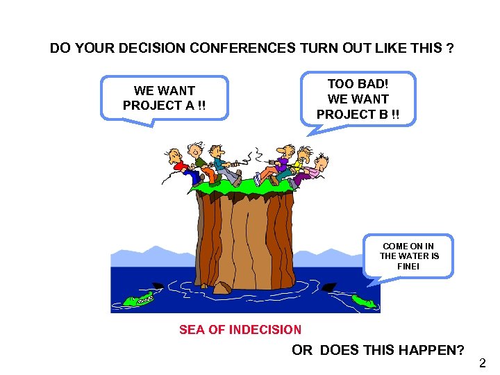 DO YOUR DECISION CONFERENCES TURN OUT LIKE THIS ? TOO BAD! WE WANT PROJECT